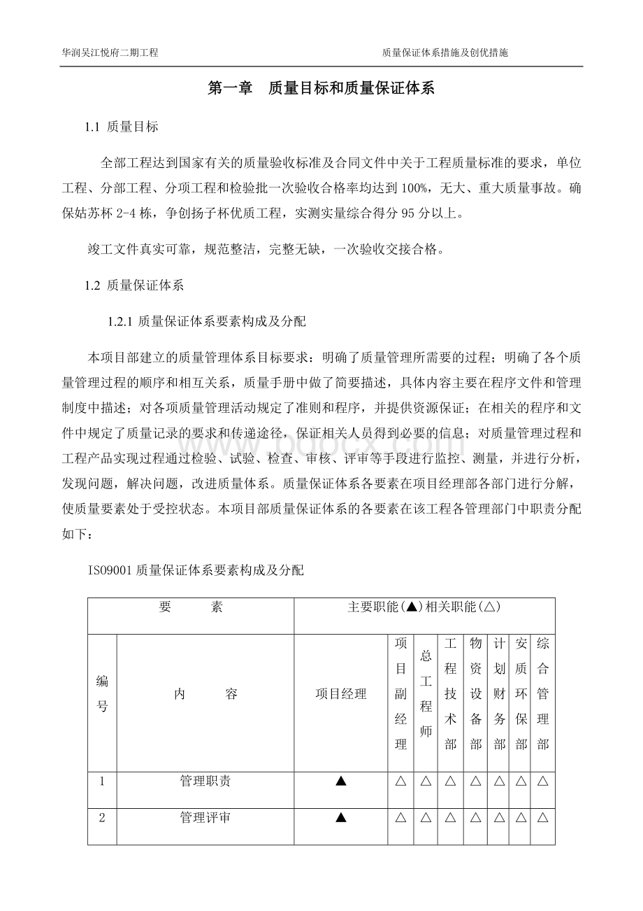 质量保证措施方案.doc_第1页