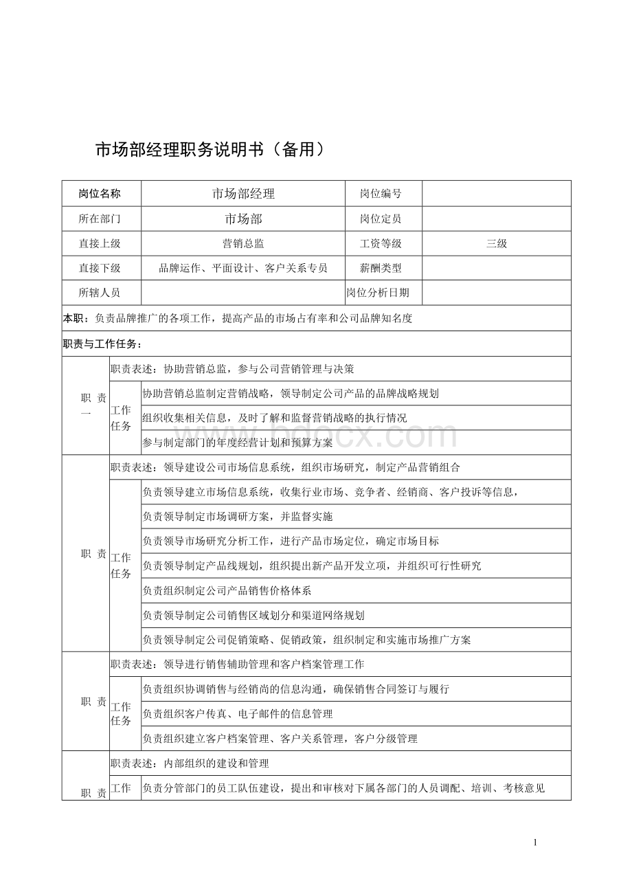 贸易公司市场部经理职务岗位职责说明书Word文档下载推荐.docx_第1页