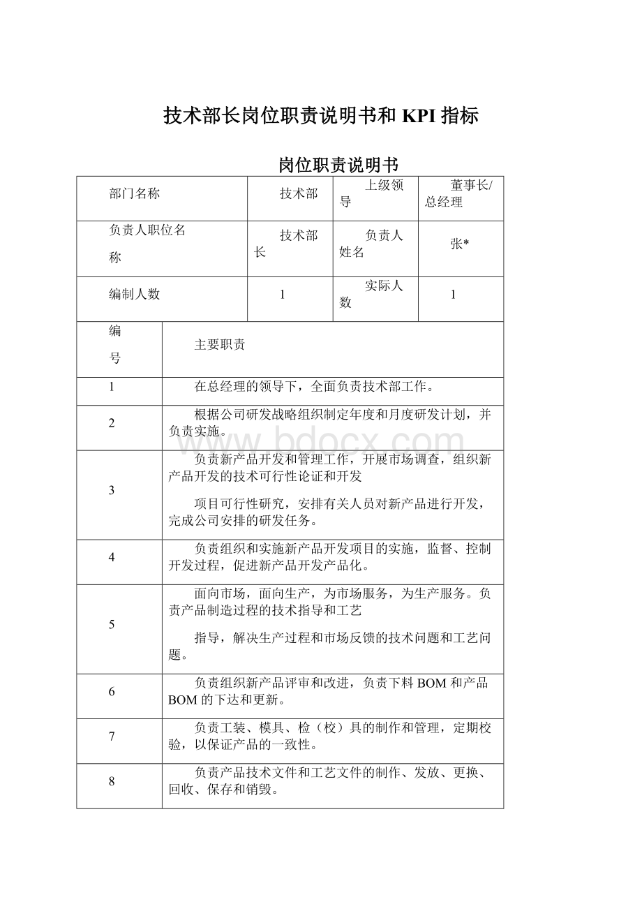 技术部长岗位职责说明书和KPI指标Word格式文档下载.docx_第1页