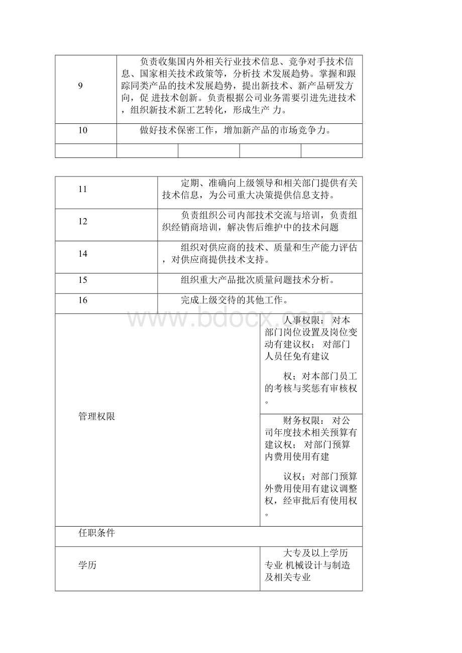 技术部长岗位职责说明书和KPI指标Word格式文档下载.docx_第2页