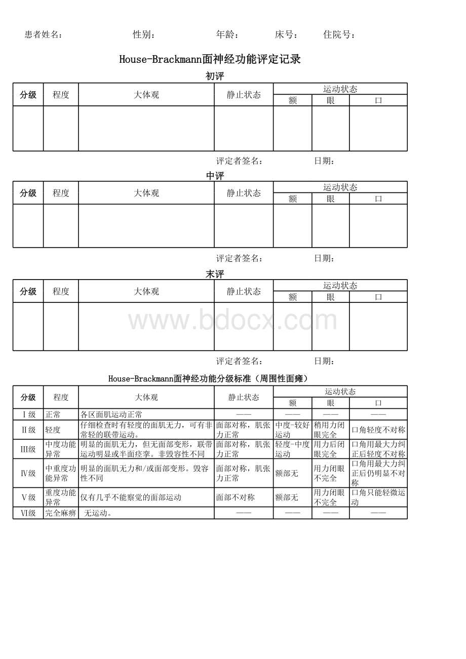 House-Brackmann面神经功能分级_精品文档表格文件下载.xls_第1页