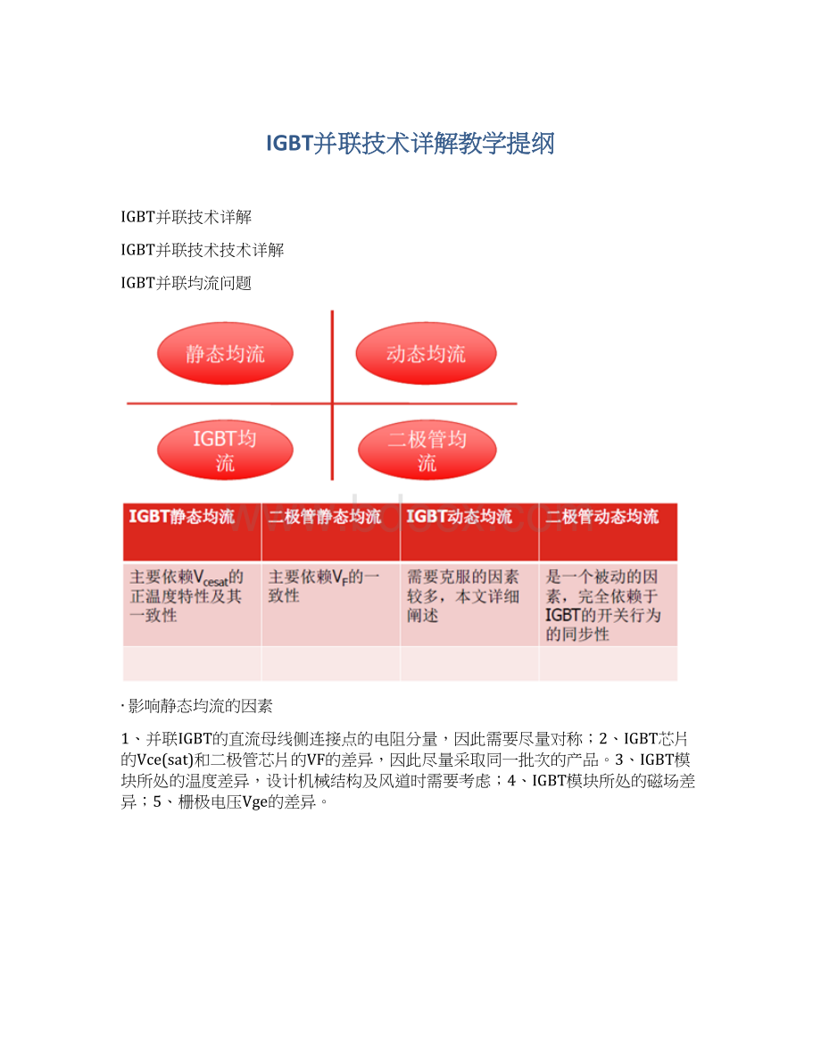 IGBT并联技术详解教学提纲Word格式文档下载.docx_第1页