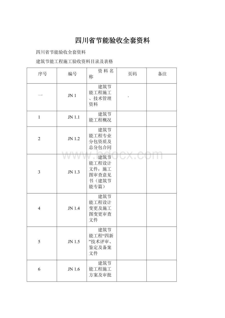 四川省节能验收全套资料Word文档格式.docx_第1页