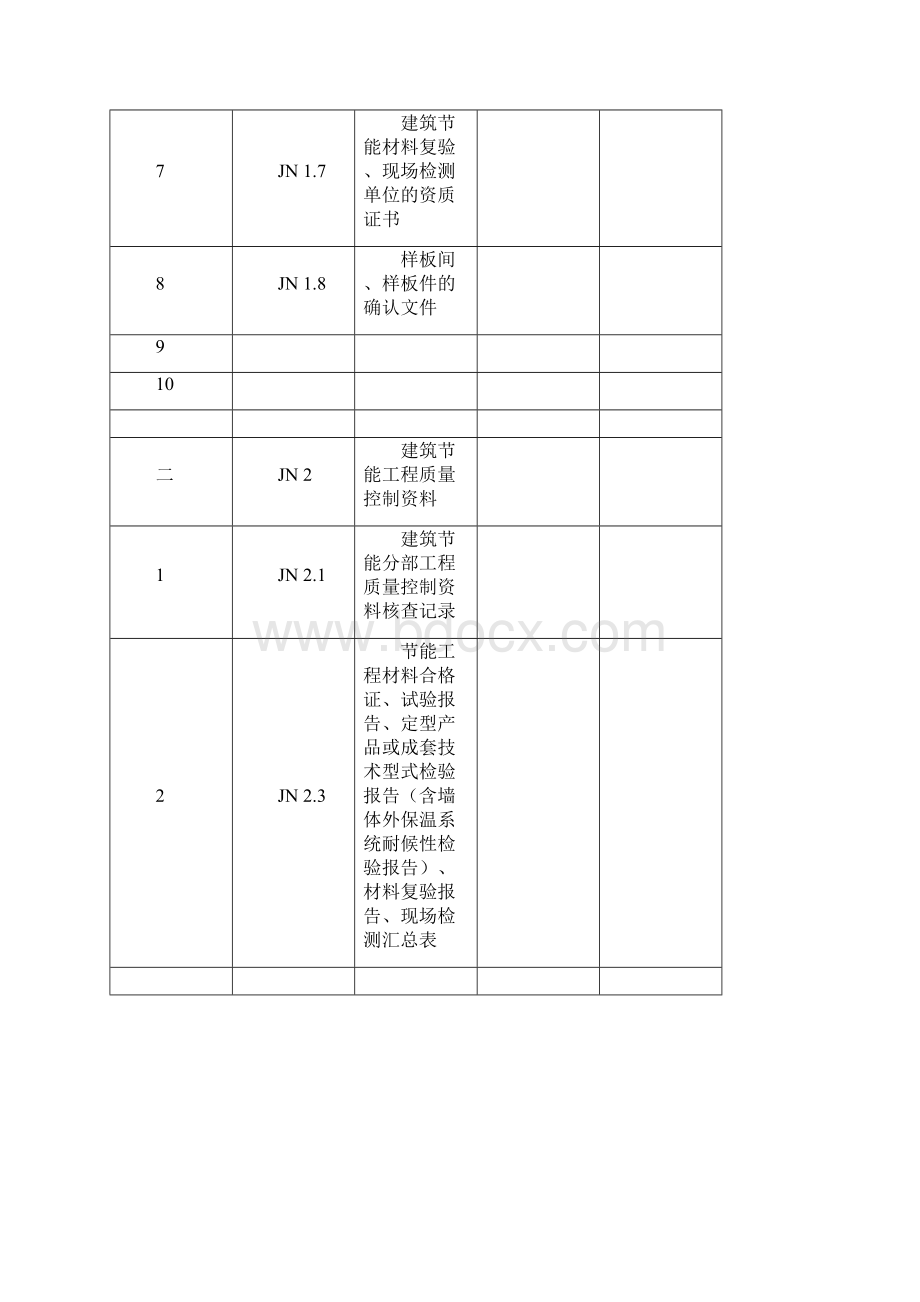 四川省节能验收全套资料Word文档格式.docx_第2页