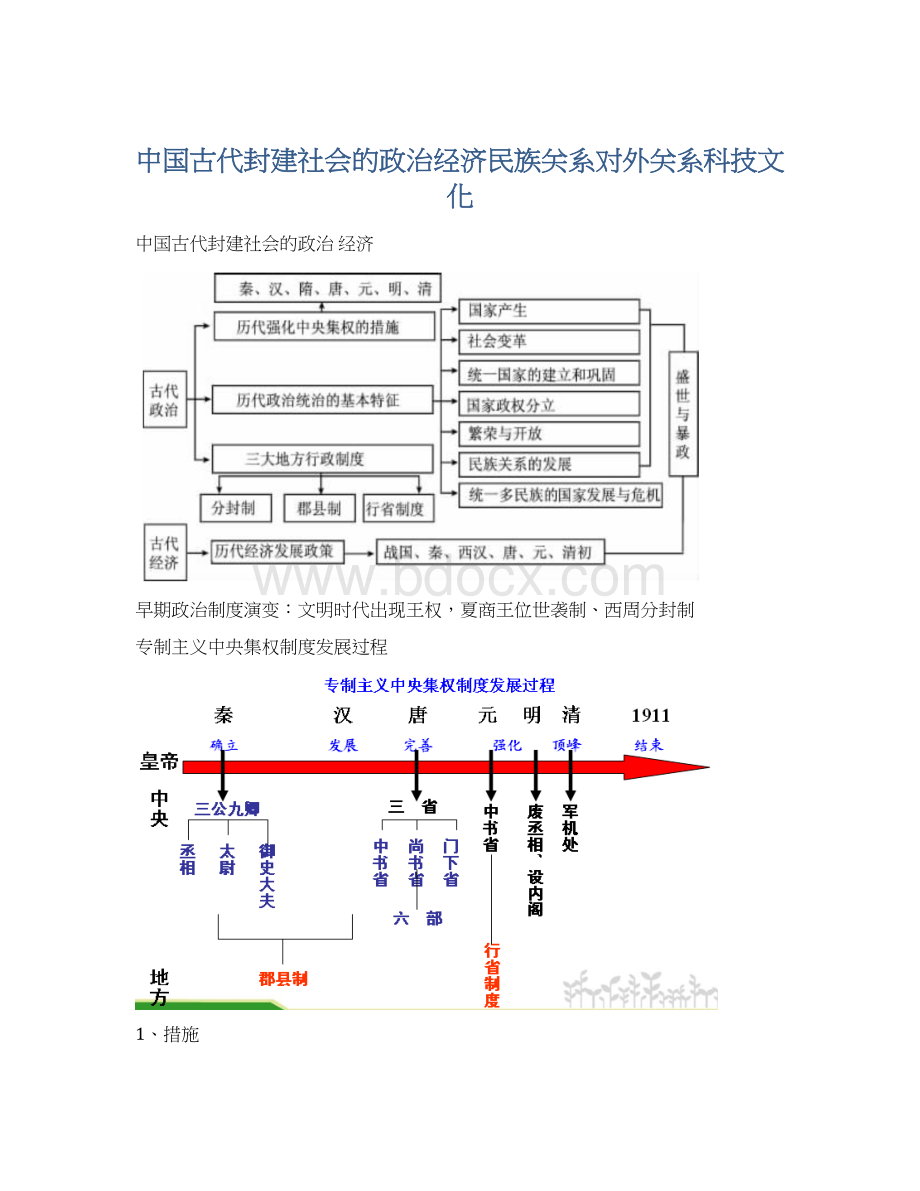 中国古代封建社会的政治经济民族关系对外关系科技文化文档格式.docx