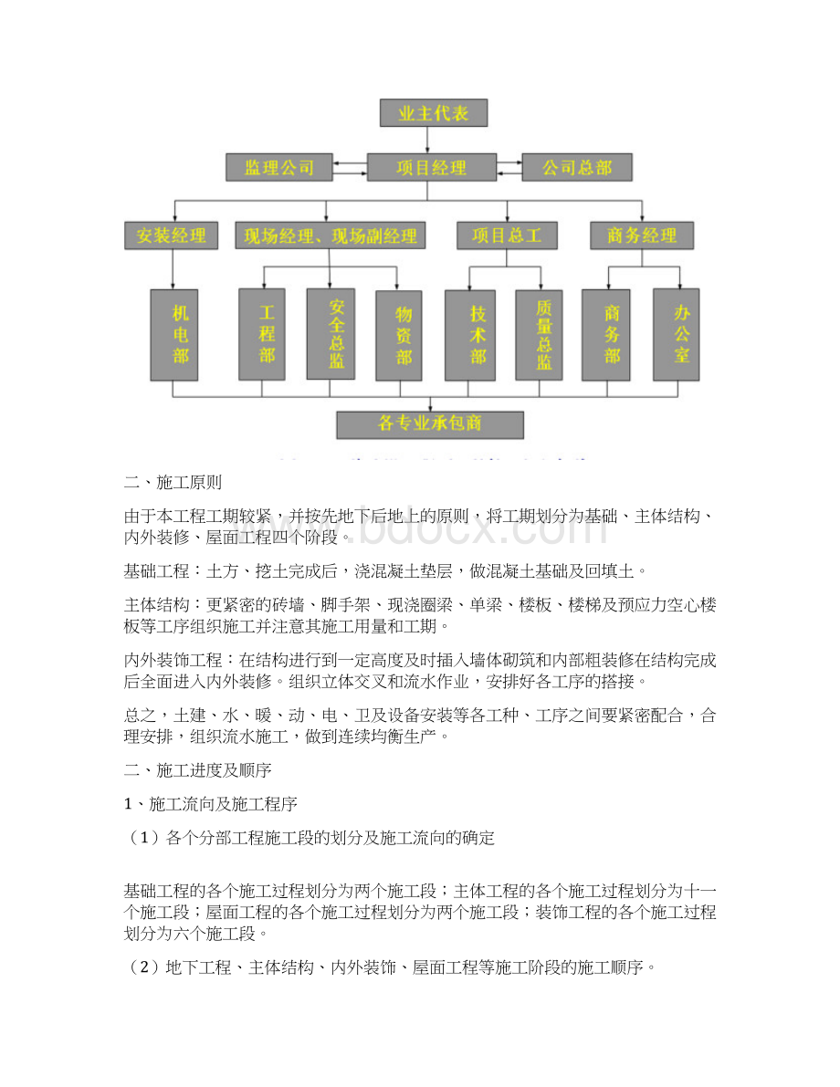 施工组织设计成果书.docx_第3页