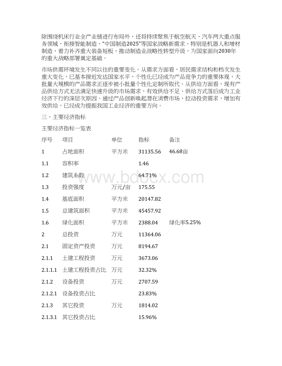 地毯项目建议书Word格式文档下载.docx_第3页