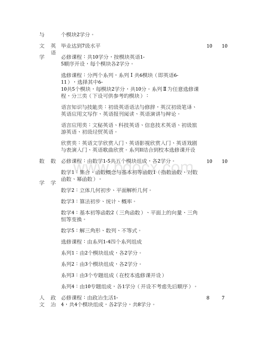 课改选课Word文件下载.docx_第3页