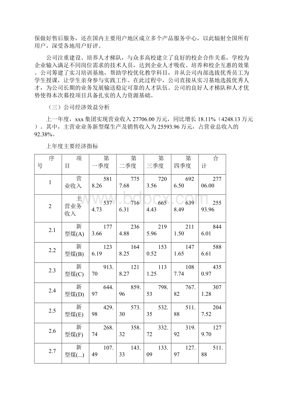 型煤项目建议书Word下载.docx_第3页