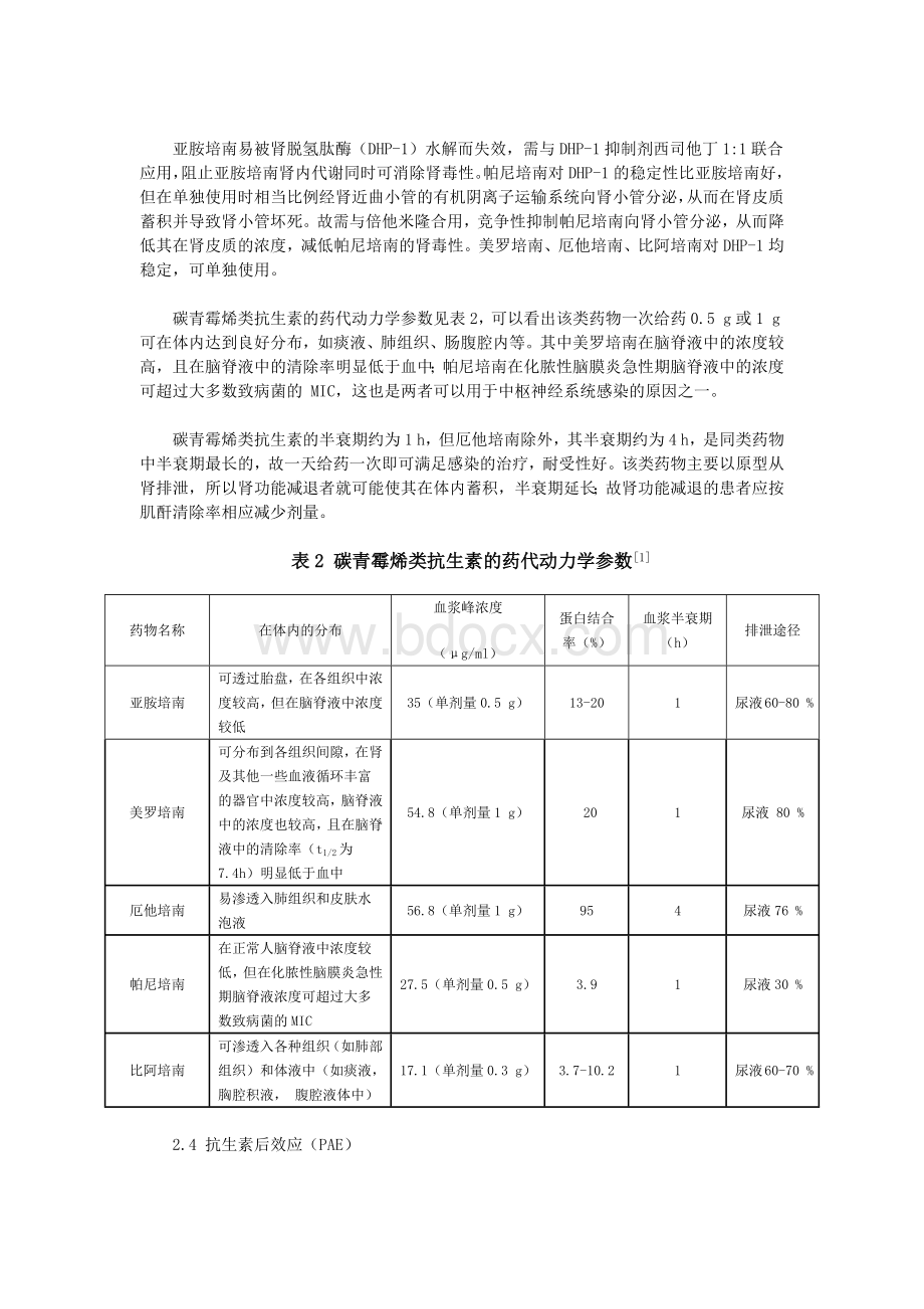 碳青霉烯类抗生素药物特性及临床应用Word格式.docx_第3页