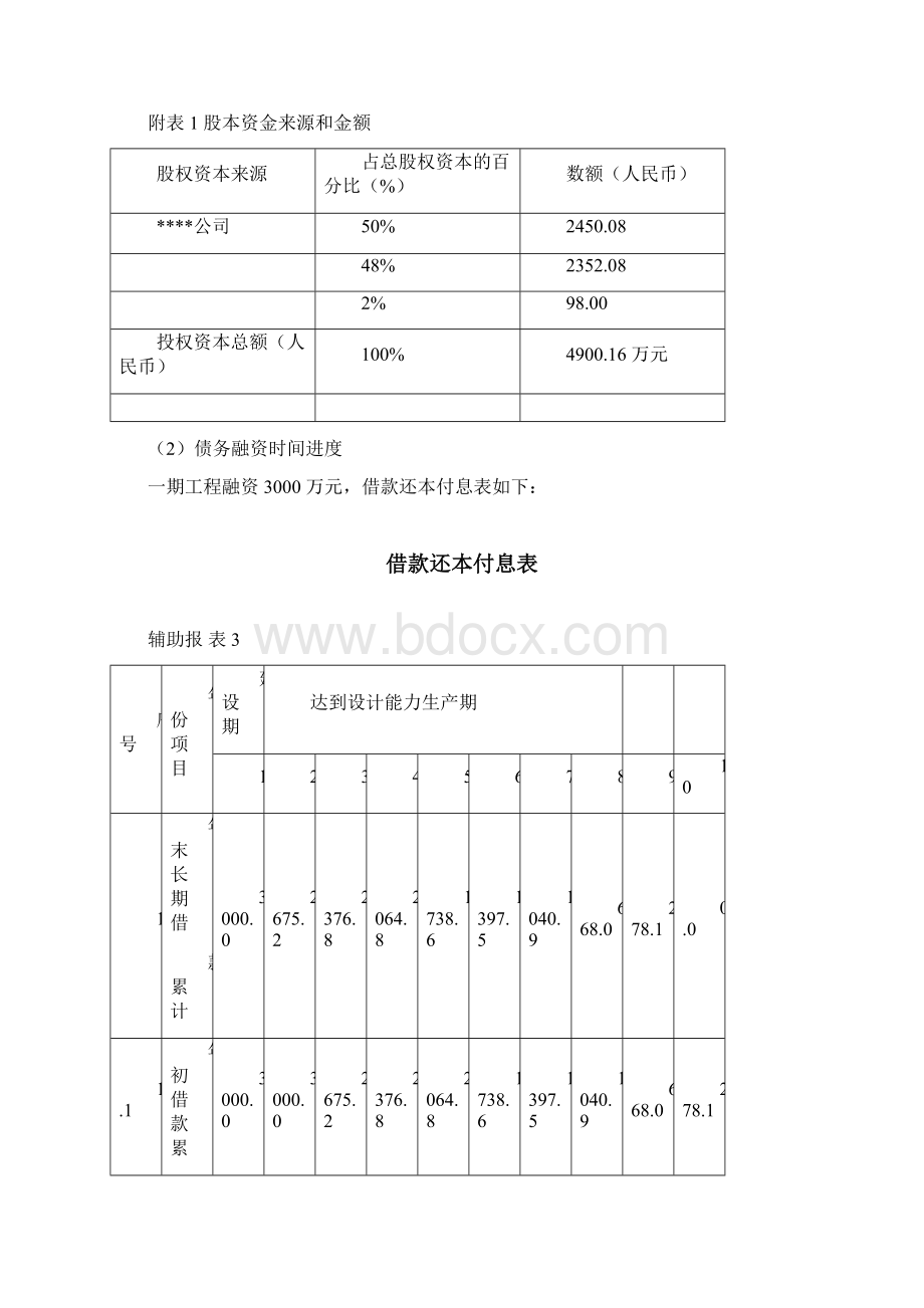 某市城区污水处理厂BOT项目投标文件Word格式文档下载.docx_第3页