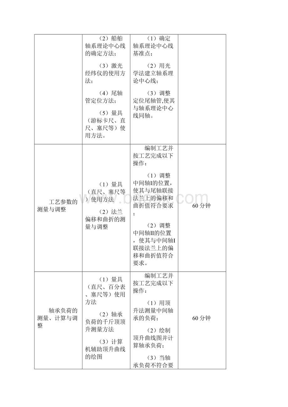 船舶主机与轴系.docx_第2页