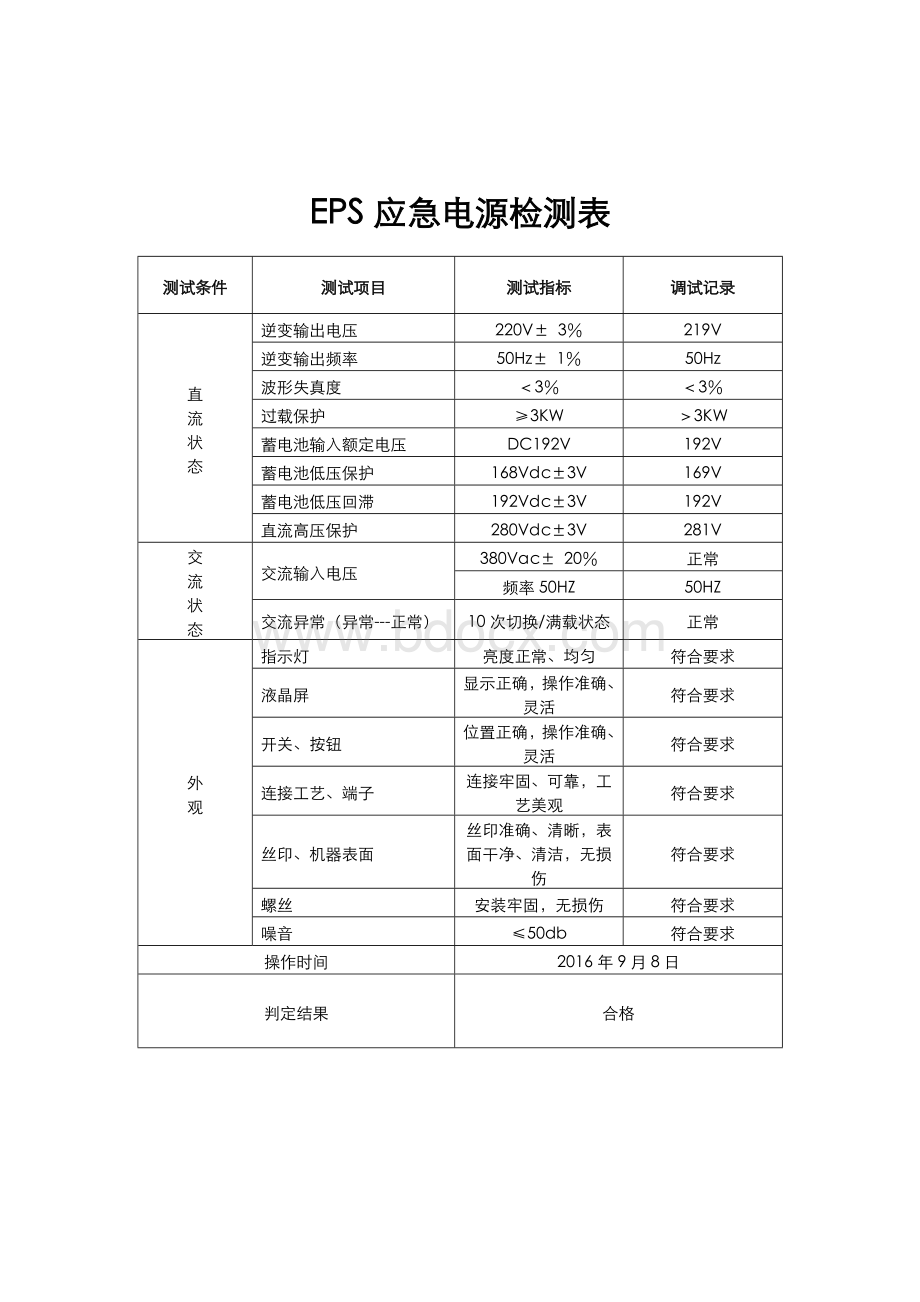 EPS检测报告_精品文档Word格式文档下载.doc