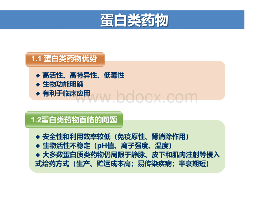 蛋白类药物现状和发展趋势_精品文档PPT文件格式下载.pptx_第3页