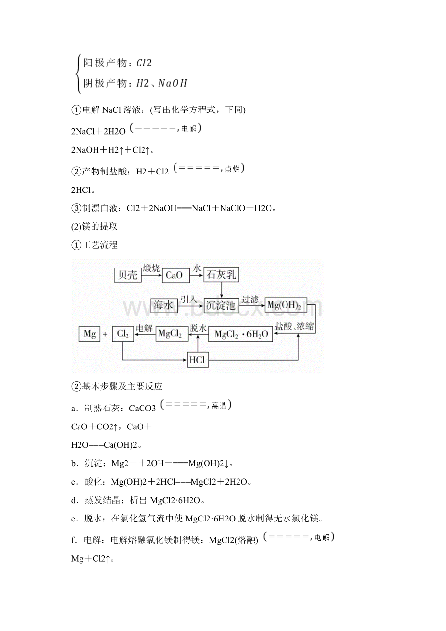 高考化学一轮复习 第4章 非金属及其化合物 第5节 海水资源的开发利用环境保护和绿色化学学案文档格式.docx_第2页