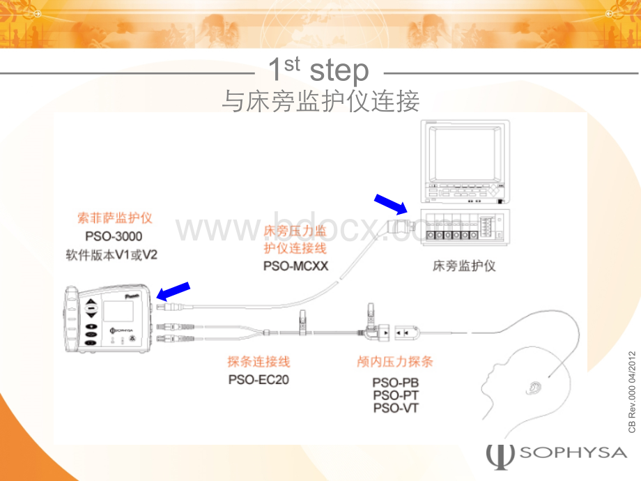 SOPHYSA监护仪连接床旁监护仪方法PPT课件下载推荐.ppt_第2页