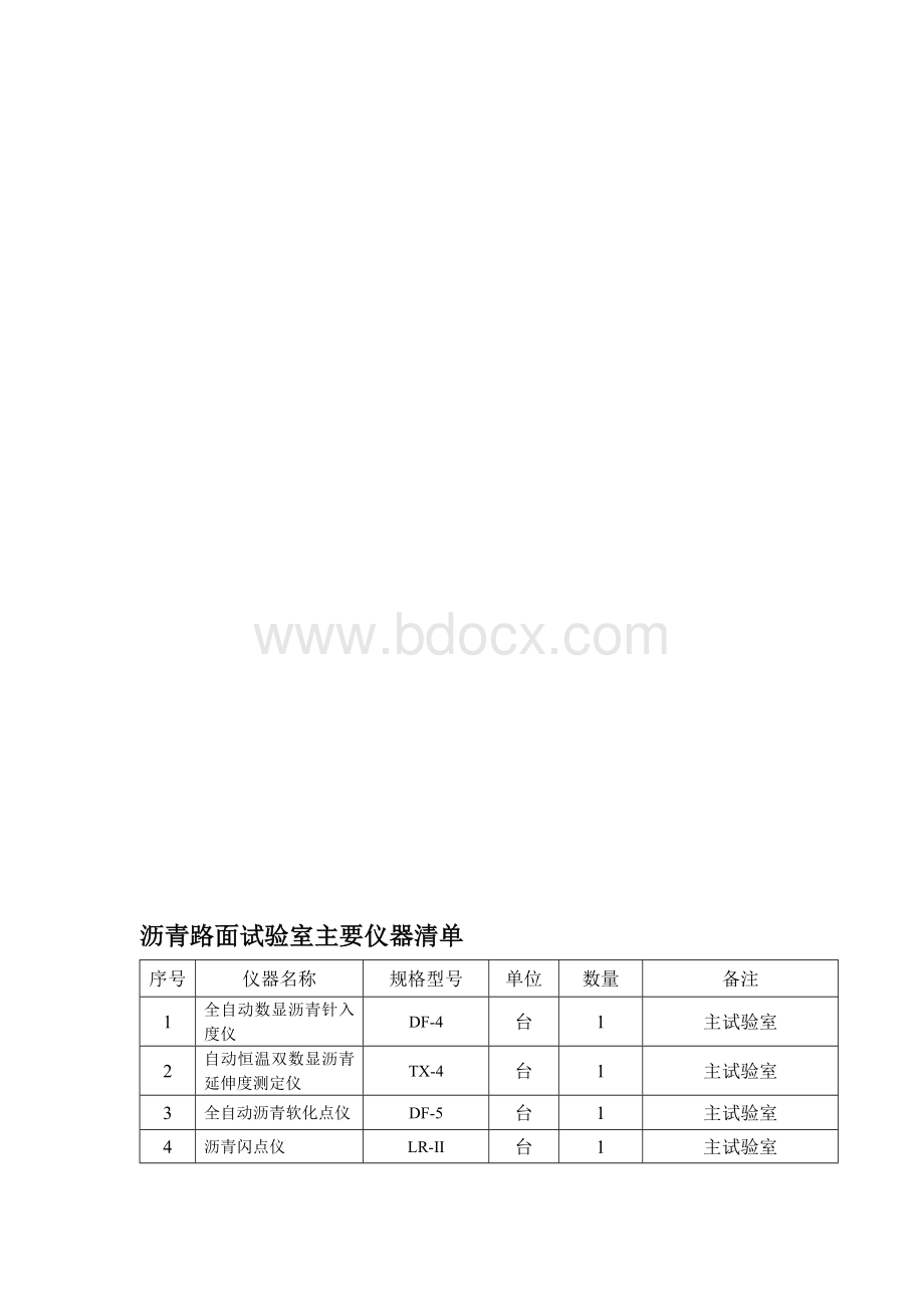 沥青路面试验仪器一览表.doc