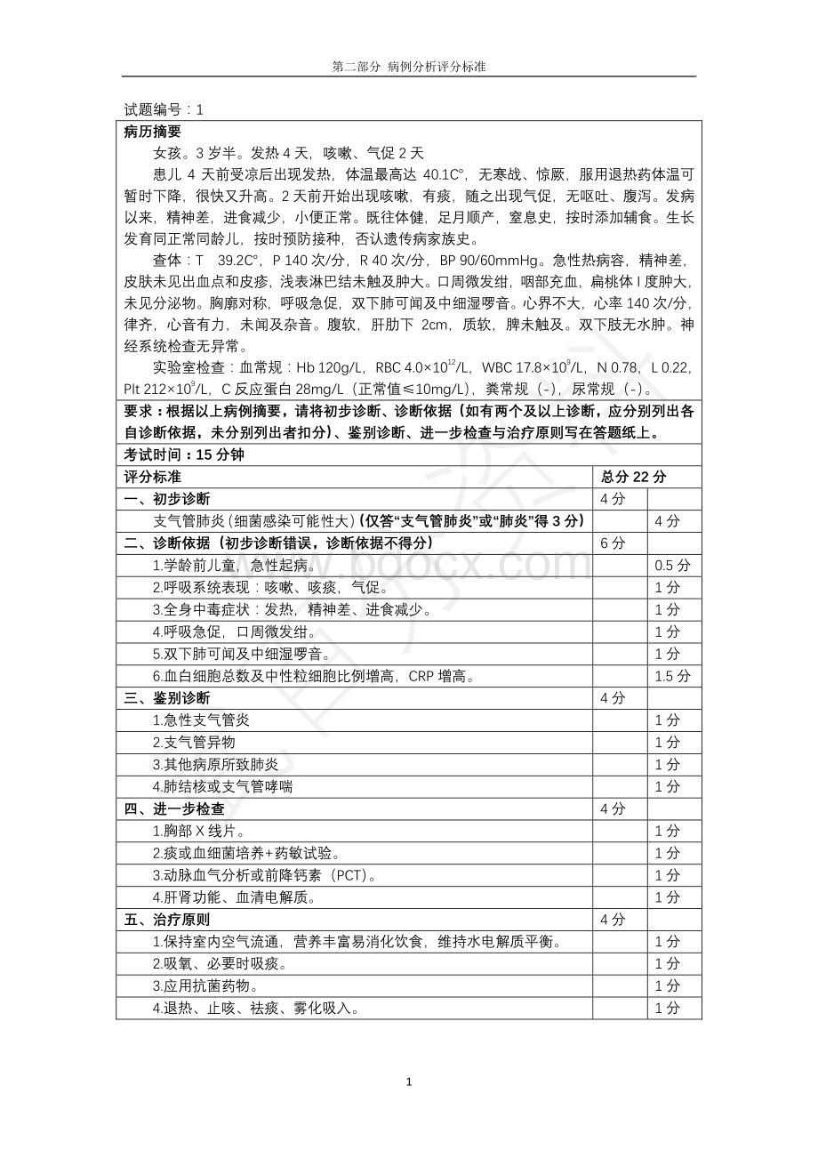 病例分析评分标准.pdf_第1页