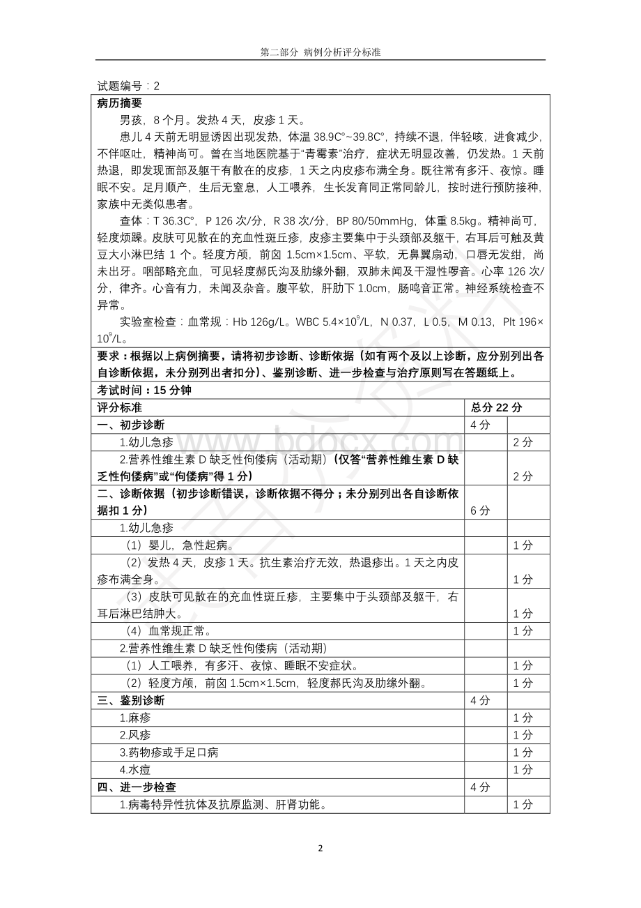 病例分析评分标准.pdf_第2页