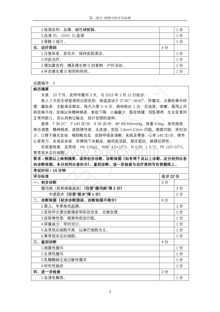 病例分析评分标准.pdf_第3页