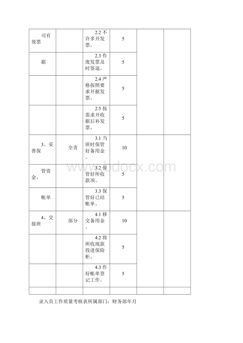 培训体系收银培训.docx_第3页