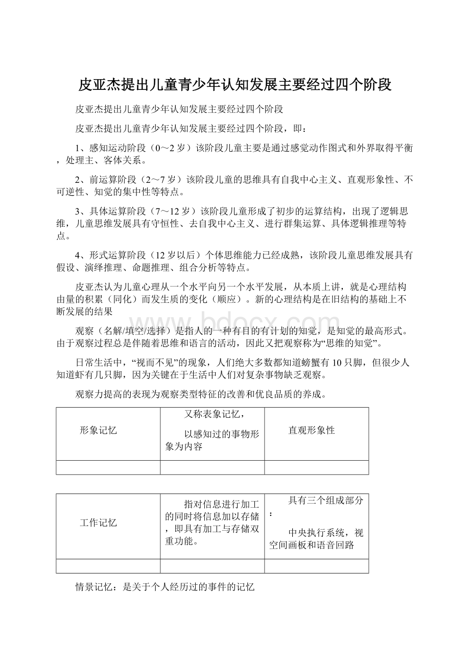 皮亚杰提出儿童青少年认知发展主要经过四个阶段Word下载.docx_第1页