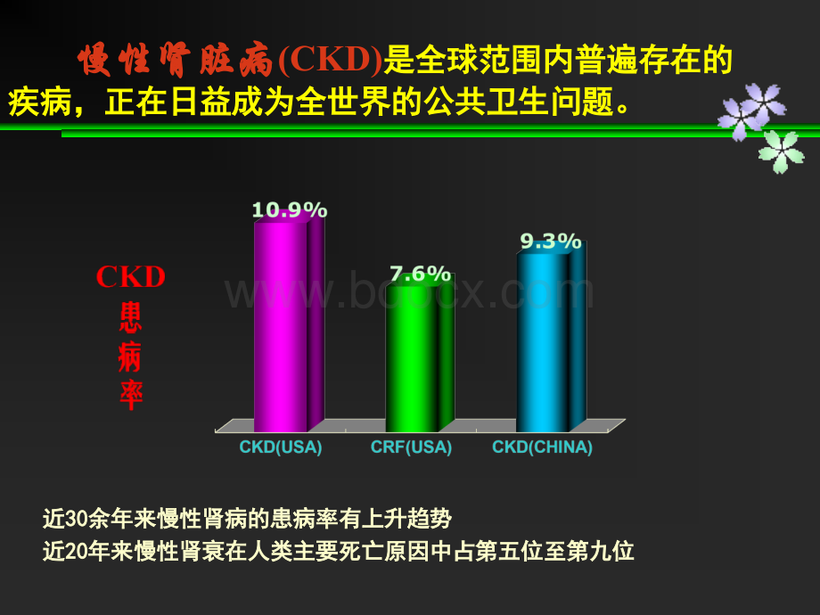 ARB超越降压的肾脏保护作用.ppt_第3页