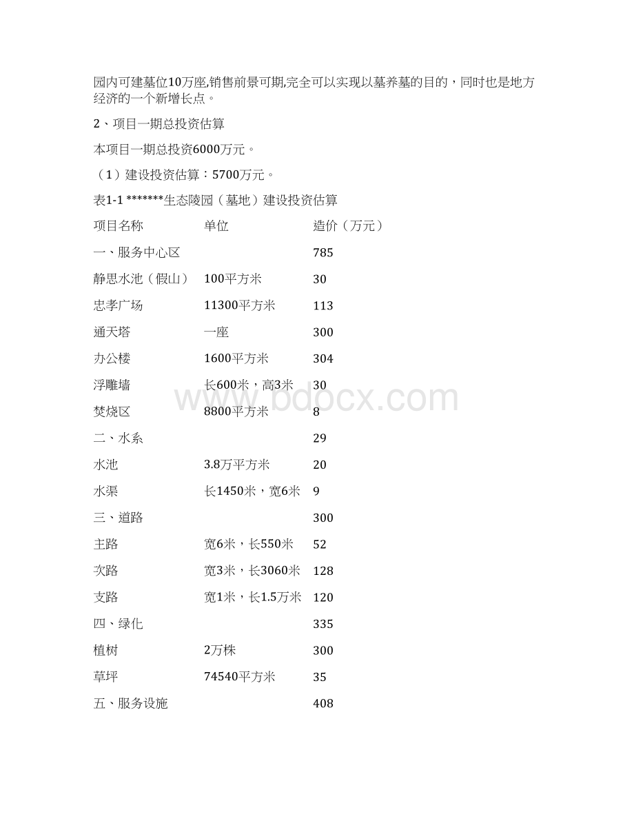 某生态陵园墓地可行性研究报告Word文档下载推荐.docx_第3页