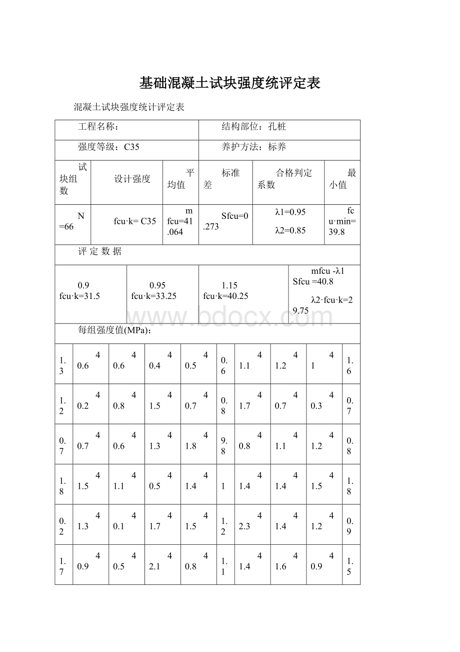 基础混凝土试块强度统评定表.docx_第1页