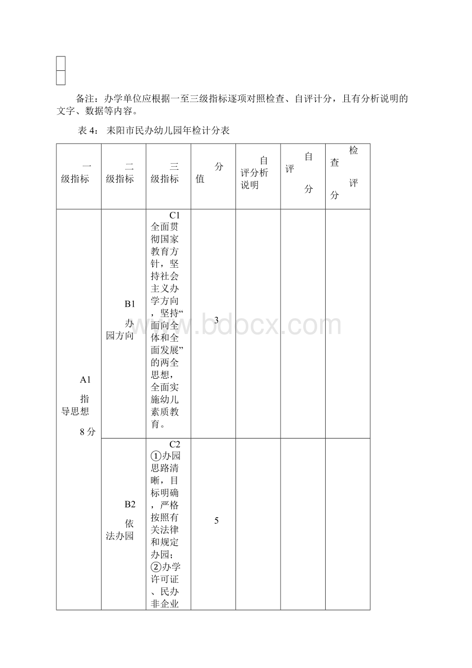 民办幼儿园年检用表.docx_第3页