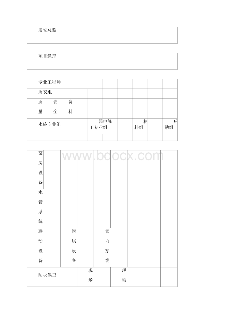 弱电系统施工组织设计编制说明Word格式.docx_第3页