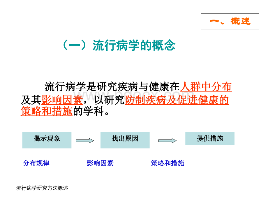 第三章--社区护理中常用的流行病学方法与评价指标PPT资料.ppt_第3页