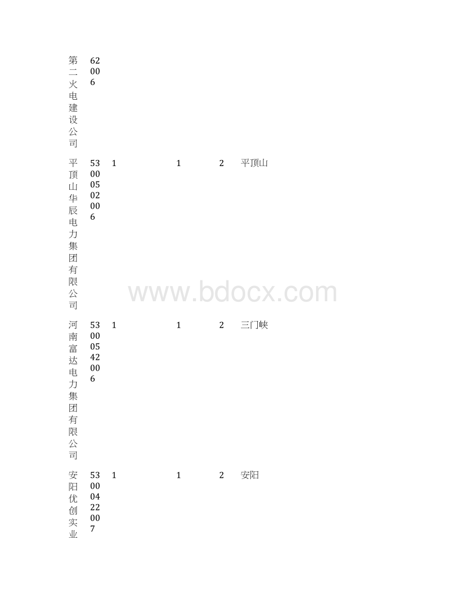 电力企业名称.docx_第3页