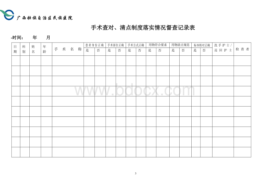 手术室各项制度落实督查记录表.doc_第3页