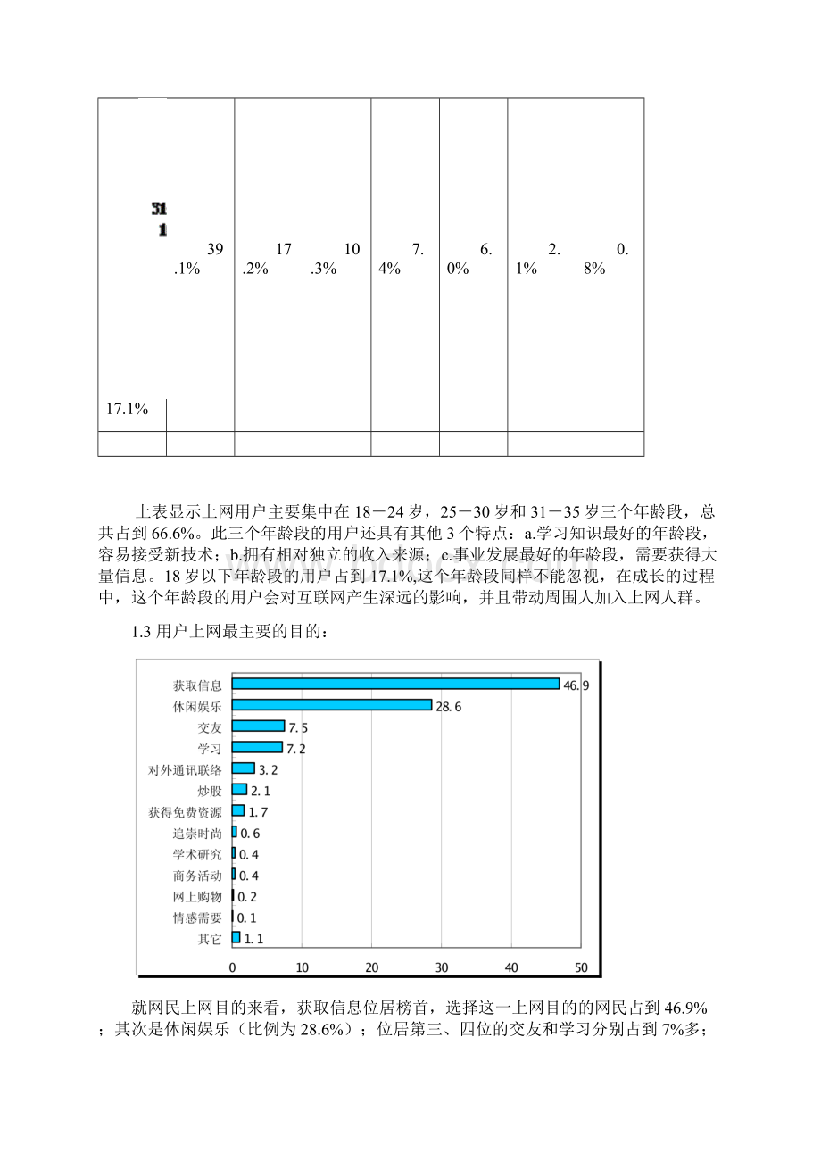 xx网吧解决方案总结汇总Word格式.docx_第3页