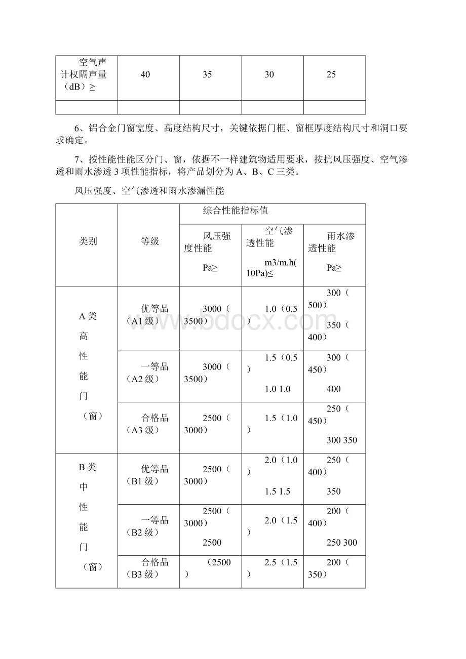 铝合金门窗安装拆除综合项目施工基本工艺Word格式文档下载.docx_第2页