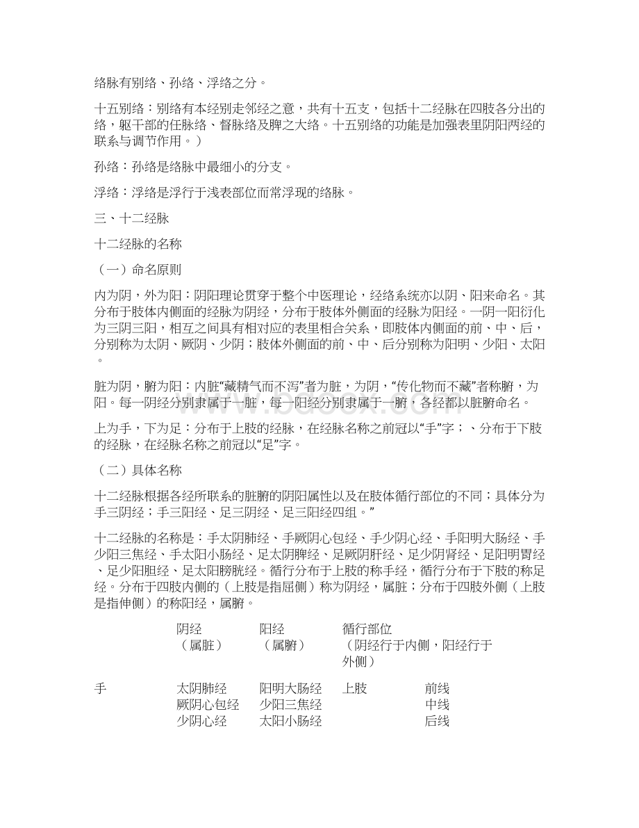 中医经络基础知识知识分享.docx_第2页