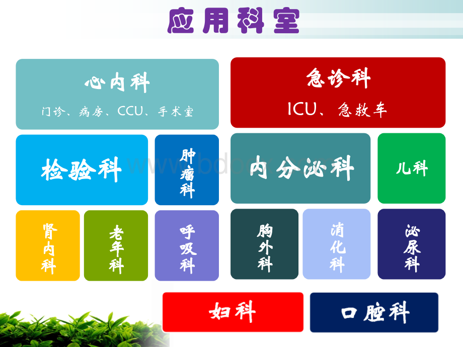 检测产品临床科室应用PPT资料.ppt_第3页