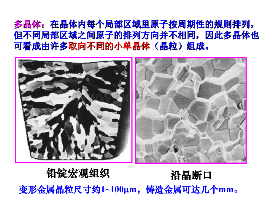 材料的结构缺陷PPT资料.ppt_第3页