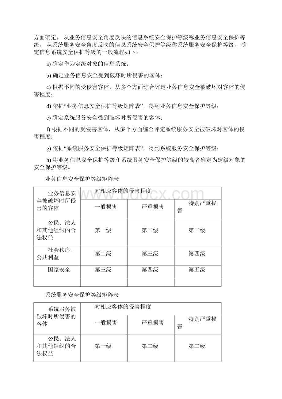 信息系统安全等级保护定级备案测评流程Word文档格式.docx_第3页