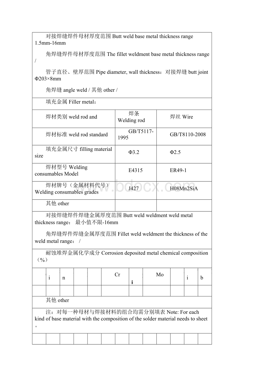 NBT 47014 焊接工艺评定中英文格式 填写范本20#文档格式.docx_第3页