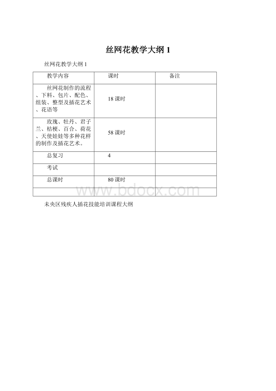 丝网花教学大纲1Word文件下载.docx_第1页