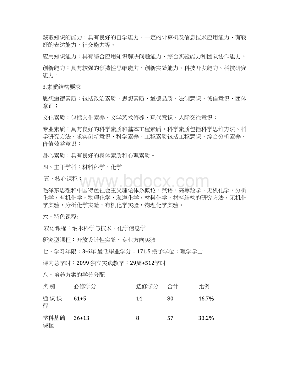 浙江理工大学级材料化学专业培养方案Word下载.docx_第2页