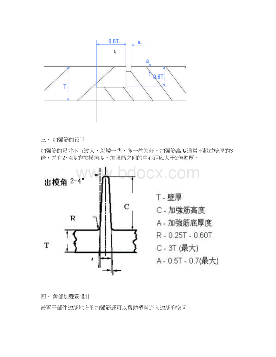 塑料产品结构设计参考资料.docx_第2页