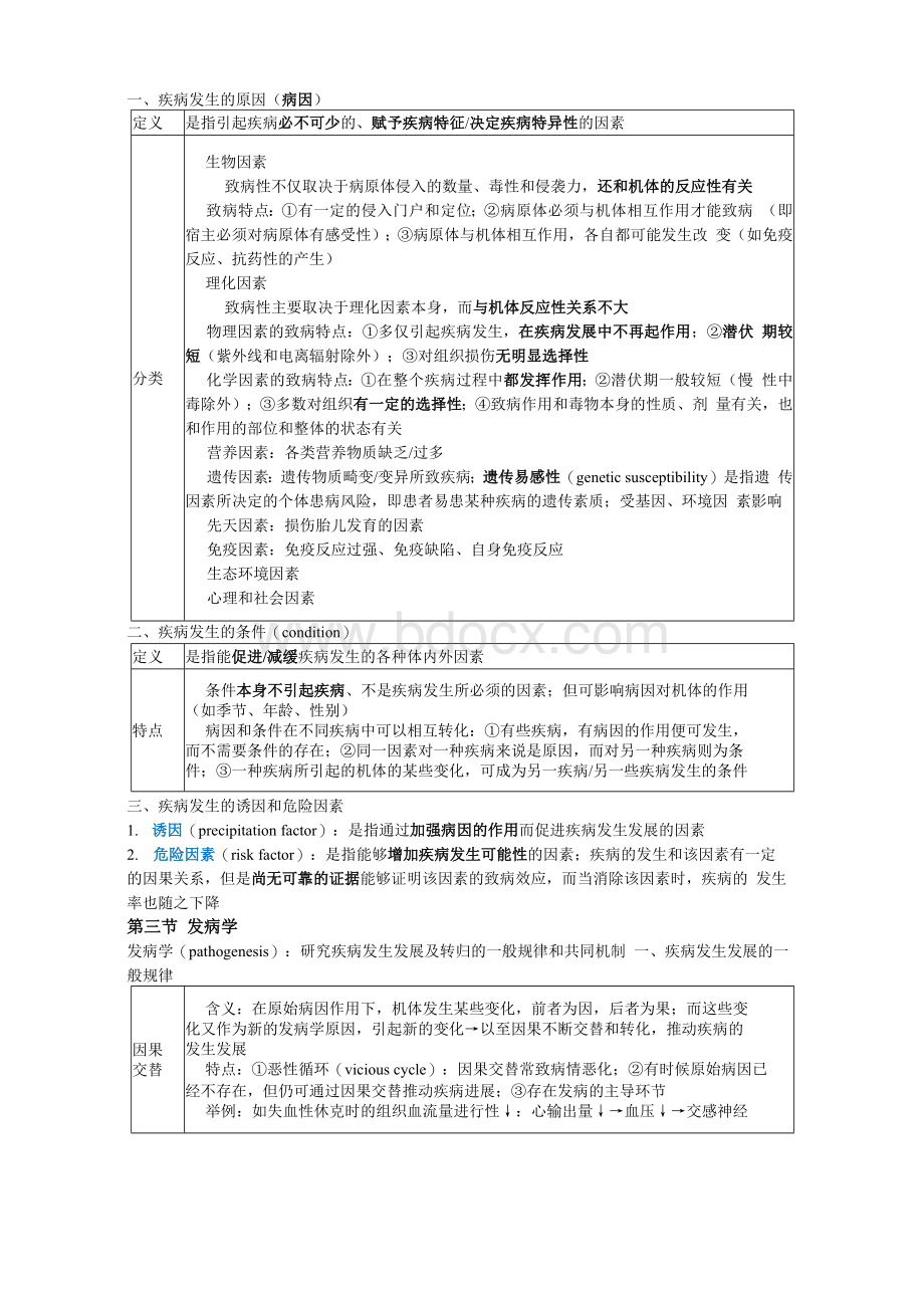 病理生理学笔记.docx_第3页