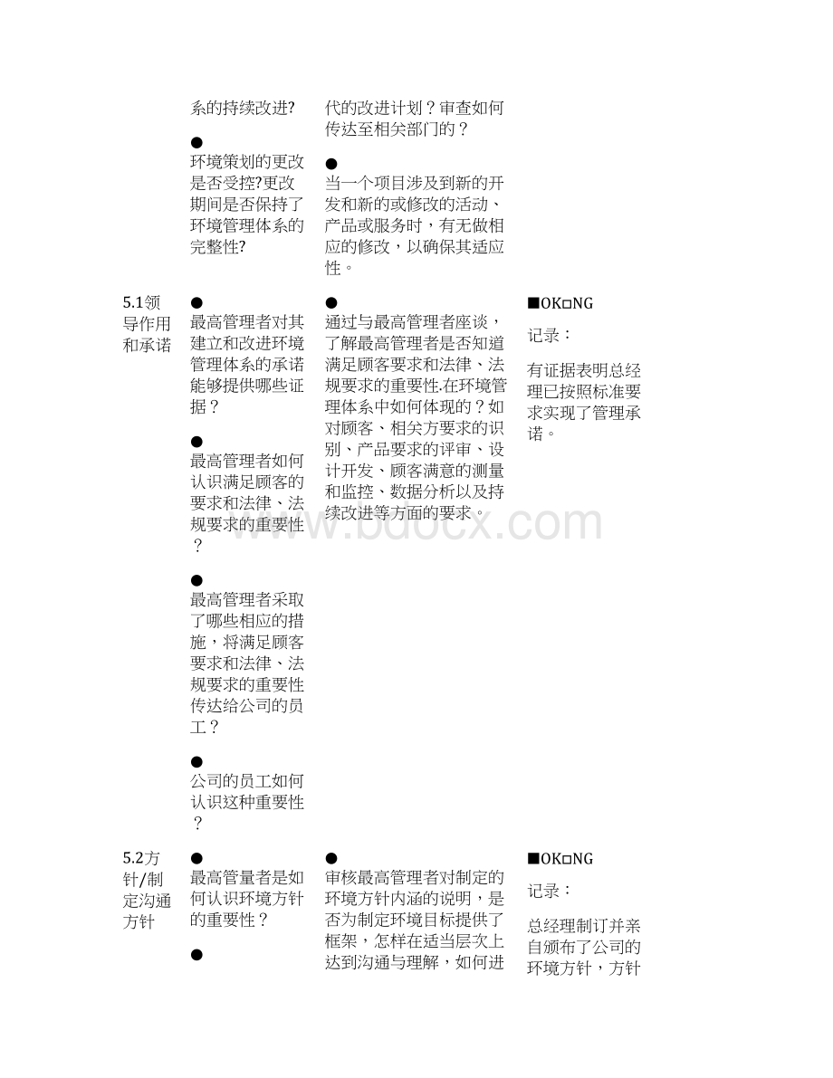 实用参考ISO14001内审检查表管理层doc.docx_第3页