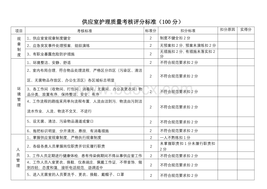 室护理质量标准_精品文档_精品文档.doc