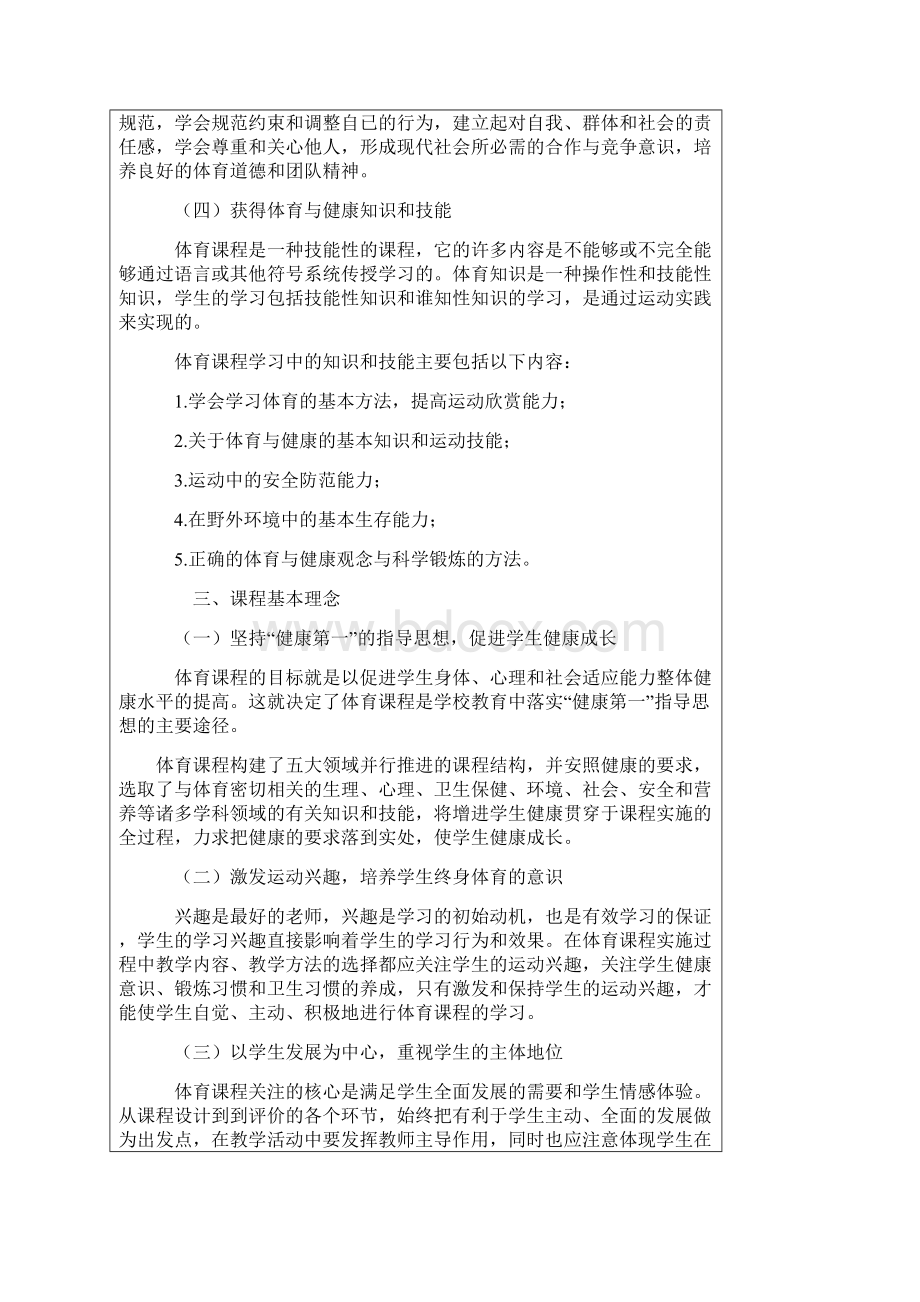 小学体育课程标准文档格式.docx_第2页