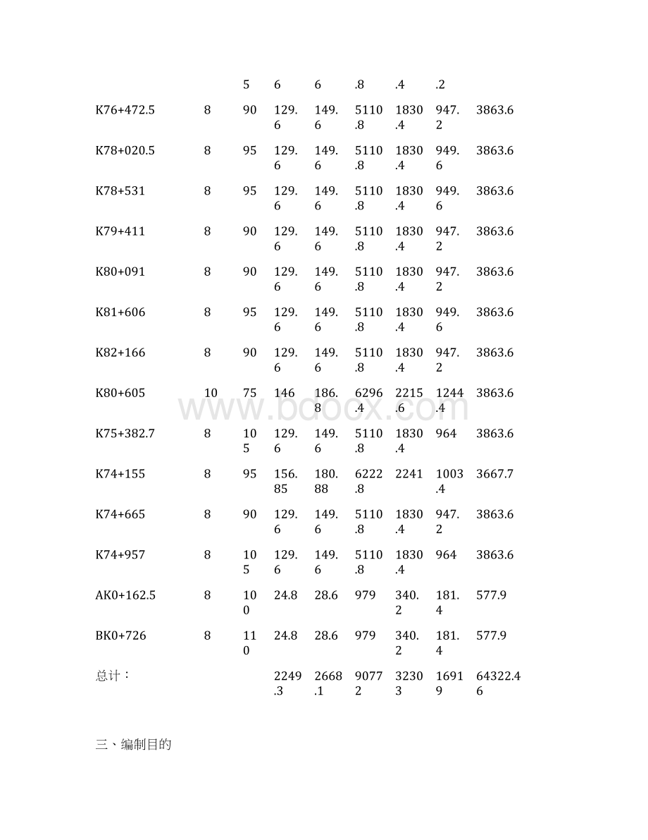 桥梁搭板施工专业技术方案Word下载.docx_第2页