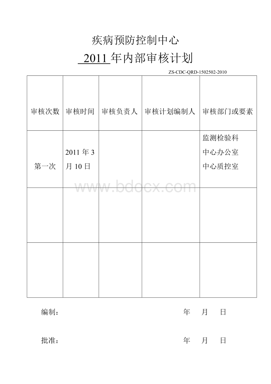 疾控中心内部审核报告及附件.doc